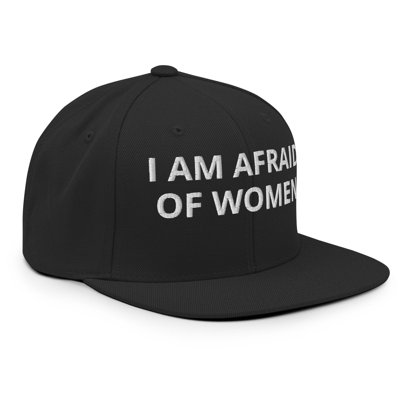 I Am Afraid Of Women